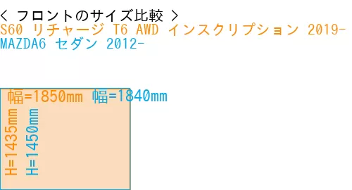 #S60 リチャージ T6 AWD インスクリプション 2019- + MAZDA6 セダン 2012-
